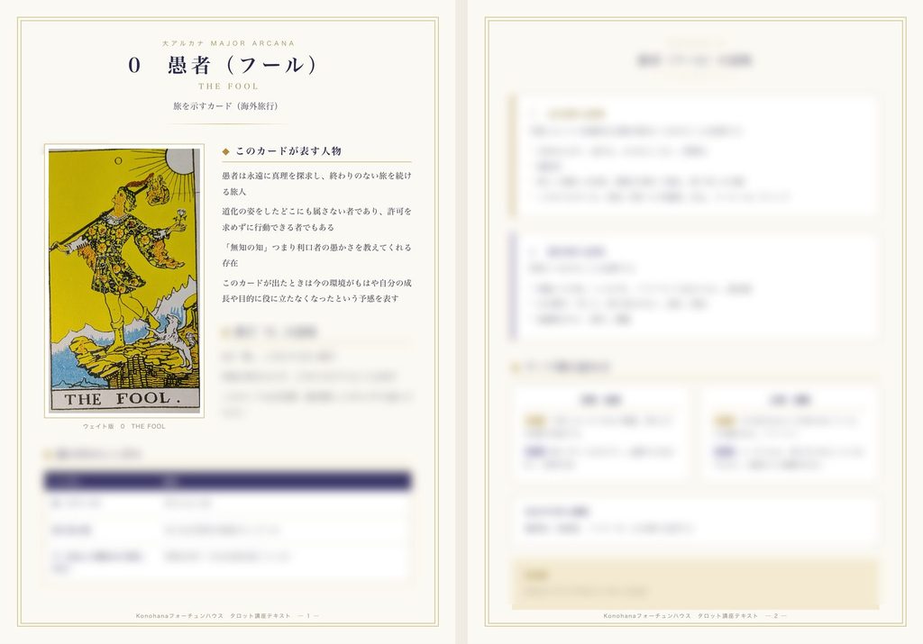 タロット大アルカナ0番 愚者の講座テキスト見開き